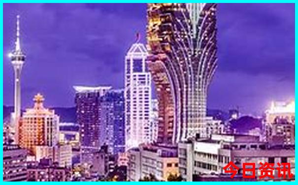 中国最火的旅游城市